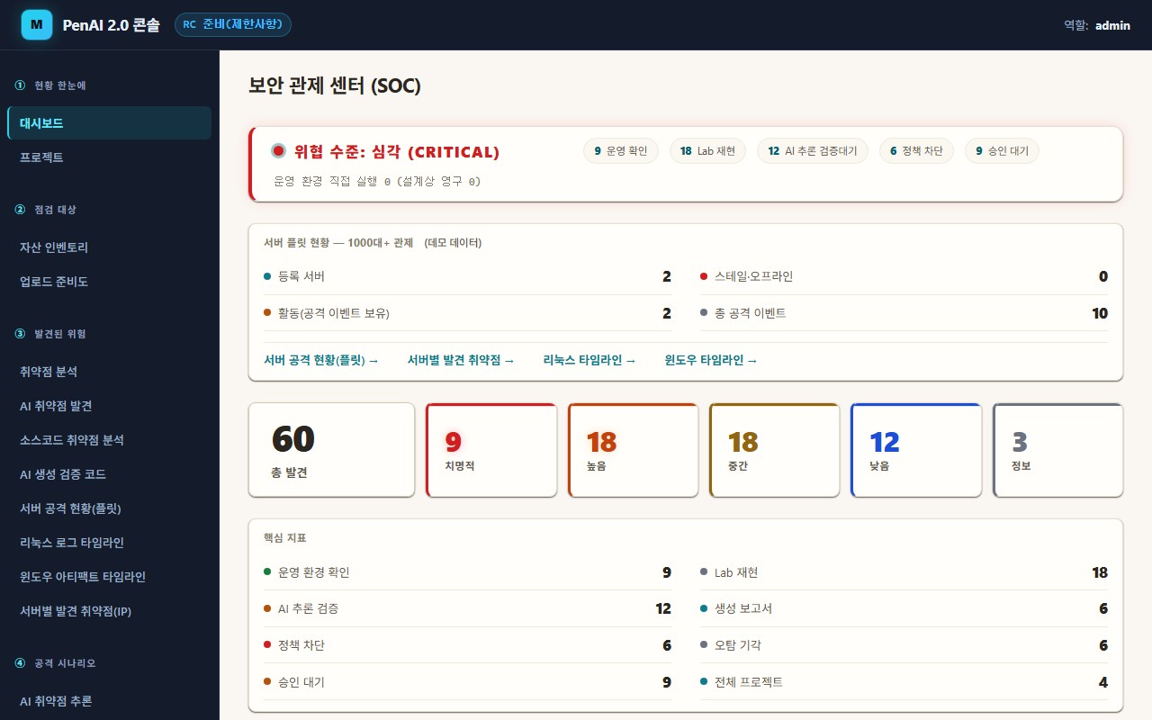 PenAI 2.0 콘솔 대시보드 — 보안 관제 센터(SOC)